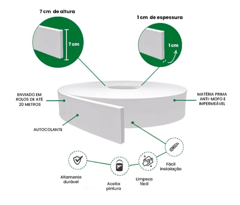 Rodapé e Ripamento Autocolante 07cm de altura - modelo Rp43